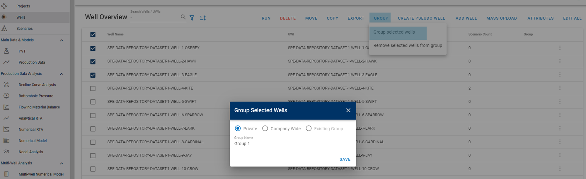 group-wells